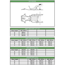 OTK Flat Bottomed Seat