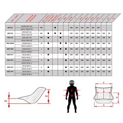 OTK Flat Bottomed Seat